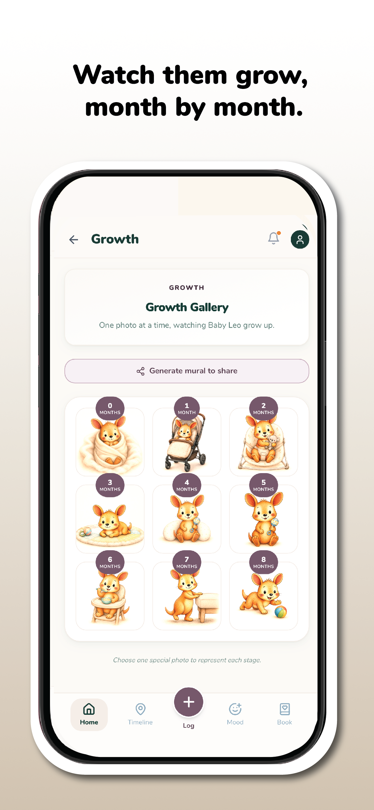 Growth Gallery